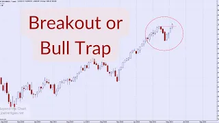 Technical Analysis of Stock Market | Breakout OR Bull Trap