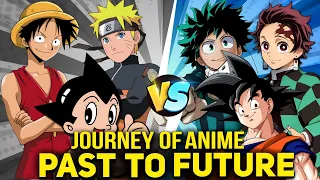 Journey Of Anime In India - The Untold Story