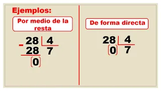 LA DIVISIÓN EXACTA E INEXACTA