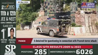 6 detained for questioning in connection with Poonch terror attack