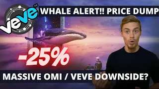 ECOMI / OMI WHALES ARE DOMINATING - WHAT YOU NEED TO KNOW (Market manipulation Breakdown)