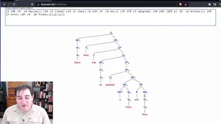 How to use bracket-based syntax tree builders for Introductory Linguistics Trees