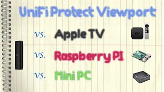 Ubiquiti UniFi Protect Viewport Vs. Apple TV 4K Vs. Raspberry Pi Vs. Old Intel MiniPC (UP-Viewport)