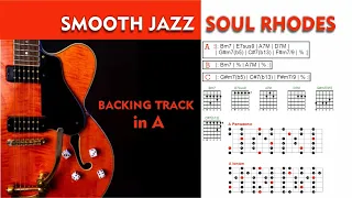 SMOOTH JAZZ SOUL RHODES - BACKING TRACK IN A