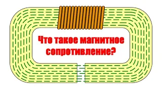 Что такое магнитное сопротивление?