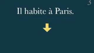 La négation - Comment utiliser la négation en français ?  (niveau A1)