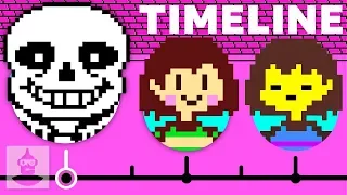 The Complete Undertale Timeline - Pacifist | The Leaderboard