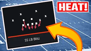 The Best Defense In Madden 24 - Unstoppable Man Blitz