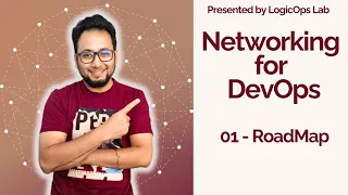 Networking RoadMap | Networking for DevOps | Networking for Beginners | Networking Roadmap 2024