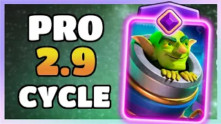 Pro Mortar Cycle Deck Is Unstoppable