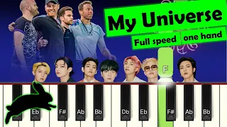coldplay x bts - my universe - piano tutorial - full speed - right hand