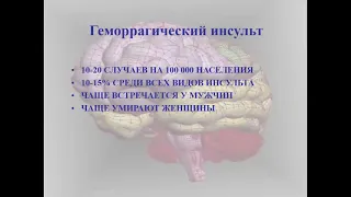 Неврология. Острые нарушения мозгового кровообращения
