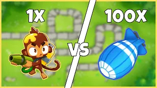 All Tier 5 Glue VS 100x MOABS! - Bloons TD 6