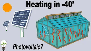 Cheapest Solar Thermal Greenhouse