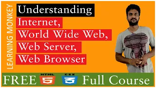 Understanding Internet World Wide Web Web Server Web Browser || Lesson 2 || HTML5 & CSS3 ||