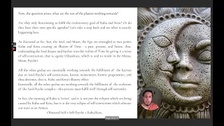 Rahu & Ketu - The Eclipse Points of Vedic Astrology - An In Depth Understanding