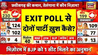 Assembly Election Exit Poll : कांग्रेस और बीजेपी दोनों खुश, क्यों? | Breaking News | N18V