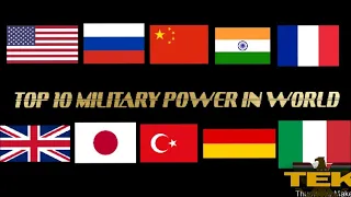 Global military power 2021-25| according to GFP ranking 2021 | top 10 military power in world