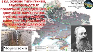 Географія. 8 кл. Урок 32. Основні типи ґрунтів, закономірності їх поширення. Дослідження В.Докучаєва