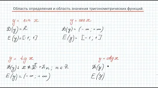 Область определения и область значений тригонометрических  функций -1 часть