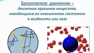 Самкова Т С  естествознание урок 4 Основы молекулярной физики