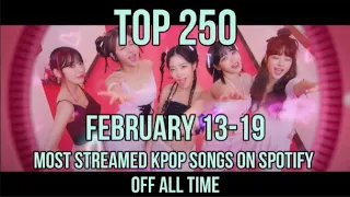 TOP 250 MOST STREAMED KPOP SONGS ON SPOTIFY OF ALL TIME (FEB 13-19)