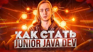 Как стать Java Junior с нуля / Как стать программистом с нуля / Полный план