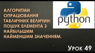 Інформатика 9 клас Урок49 Алгоритми опрацювання табл. величин: пошук елемента з max min  значенням.