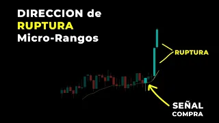 📝Adelantarte a la RUPTURA de Micro Rangos  | Tips de Acción del Precio - Binary Teach