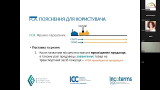 Контракт міжнародної купівлі-продажу