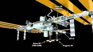 ISS Update - April 9, 2012