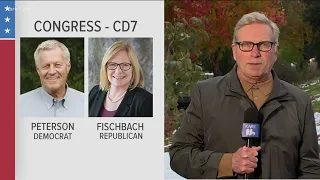 Decision 2020: Minnesota's 7th congressional district