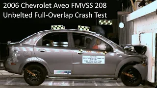 2004-2006 Chevrolet Aveo / Pontiac Wave FMVSS 208 Unbelted Full-Overlap Crash Test