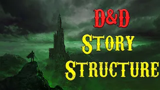 DMystifying D&D | Story Structure (Save the Cat) | D&D Tips & Techniques