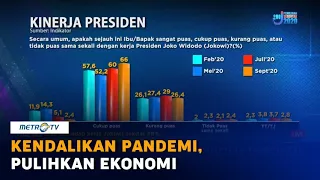 1 Tahun Jokowi-Maruf: Kendalikan Pandemi, Pulihkan Ekonomi