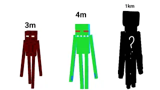 All AML size comparison (by elq movie and anomaly 223)