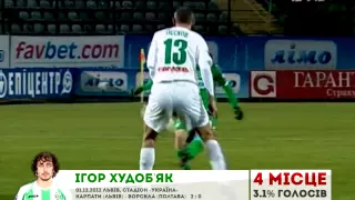 5 кращих голів ФК Карпати Львів 2012 року