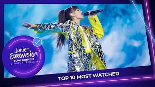 TOP 10: Most watched entries of Junior Eurovision 2019