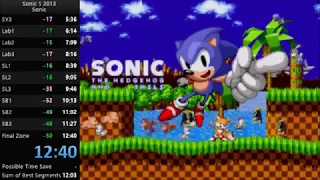 Sonic the Hedgehog (2013) Sonic Speedrun in 12:40 [Current World Record]