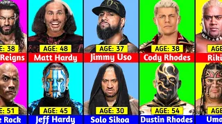 AGE Comparison Real Life Brothers in WWE