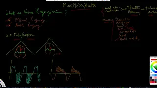 ^MuniMeter®Health - #312 What Is Valve Regurgitation? #JaitlyMD