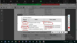 Найпростіші запити SQL. Упорядкування результатів запиту.