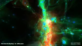 Une brève histoire de l'Univers, en vidéo