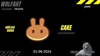 Análisis diario de CAKE – precio de PancakeSwap hoy - 01/06/2024