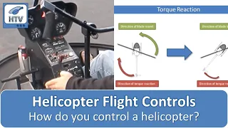 Helicopter Flight Controls - How To Fly a Helicopter?