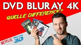 DVD, BLURAY, 4K: Quelle différence?