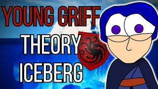 Young Griff Theory Iceberg | Fantasy Haven