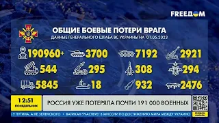 Сводка Генштаба ВСУ по состоянию на 1 мая