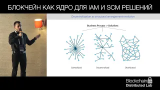 BlockchainUA.  Роман Кравченко