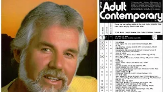 Kenny Rogers - This Woman (1983)